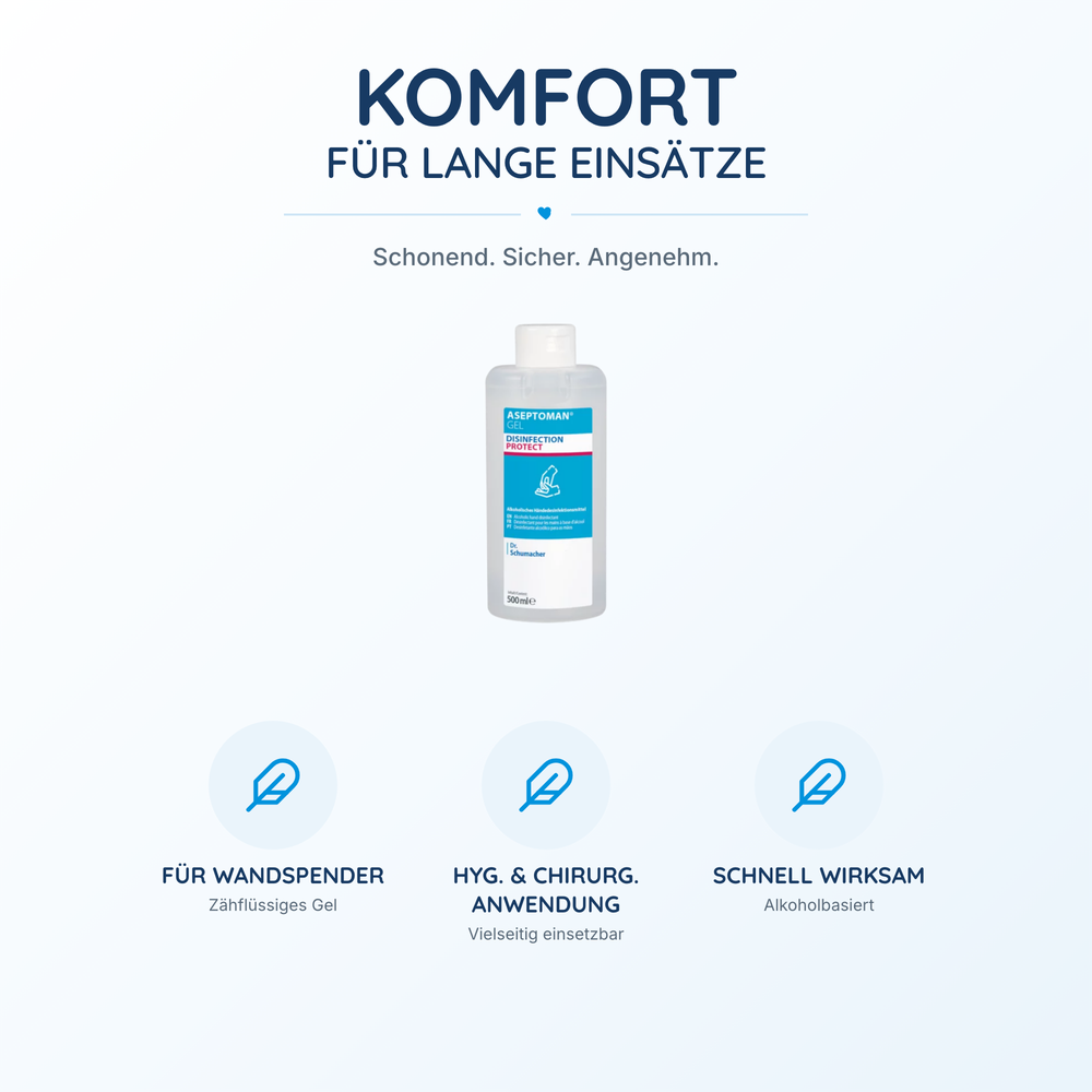 ASEPTOMAN GEL