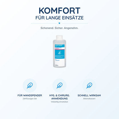 ASEPTOMAN GEL