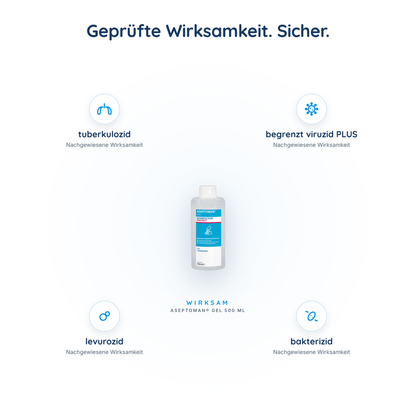 ASEPTOMAN GEL
