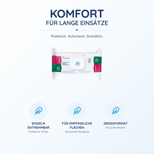 CLEANISEPT® WIPES FORTE MAXI
