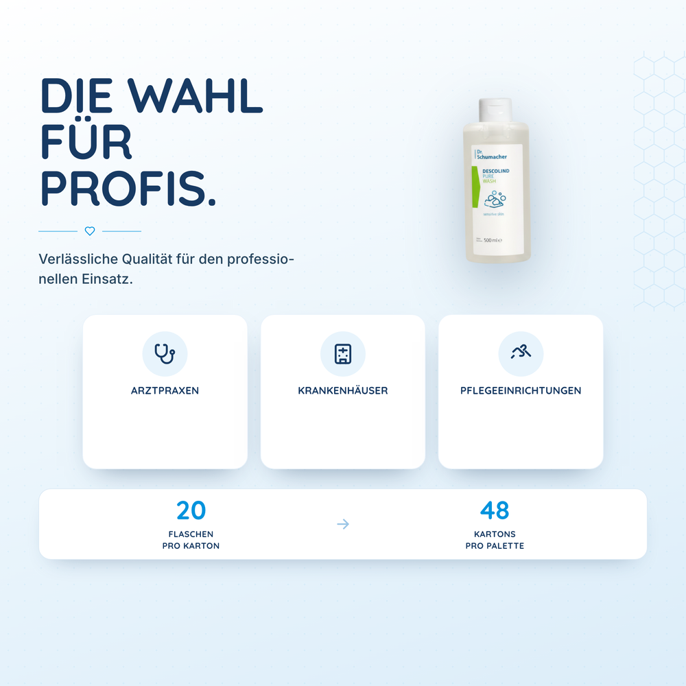DESCOLIND PURE WASH