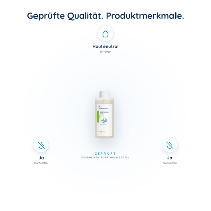 DESCOLIND PURE WASH