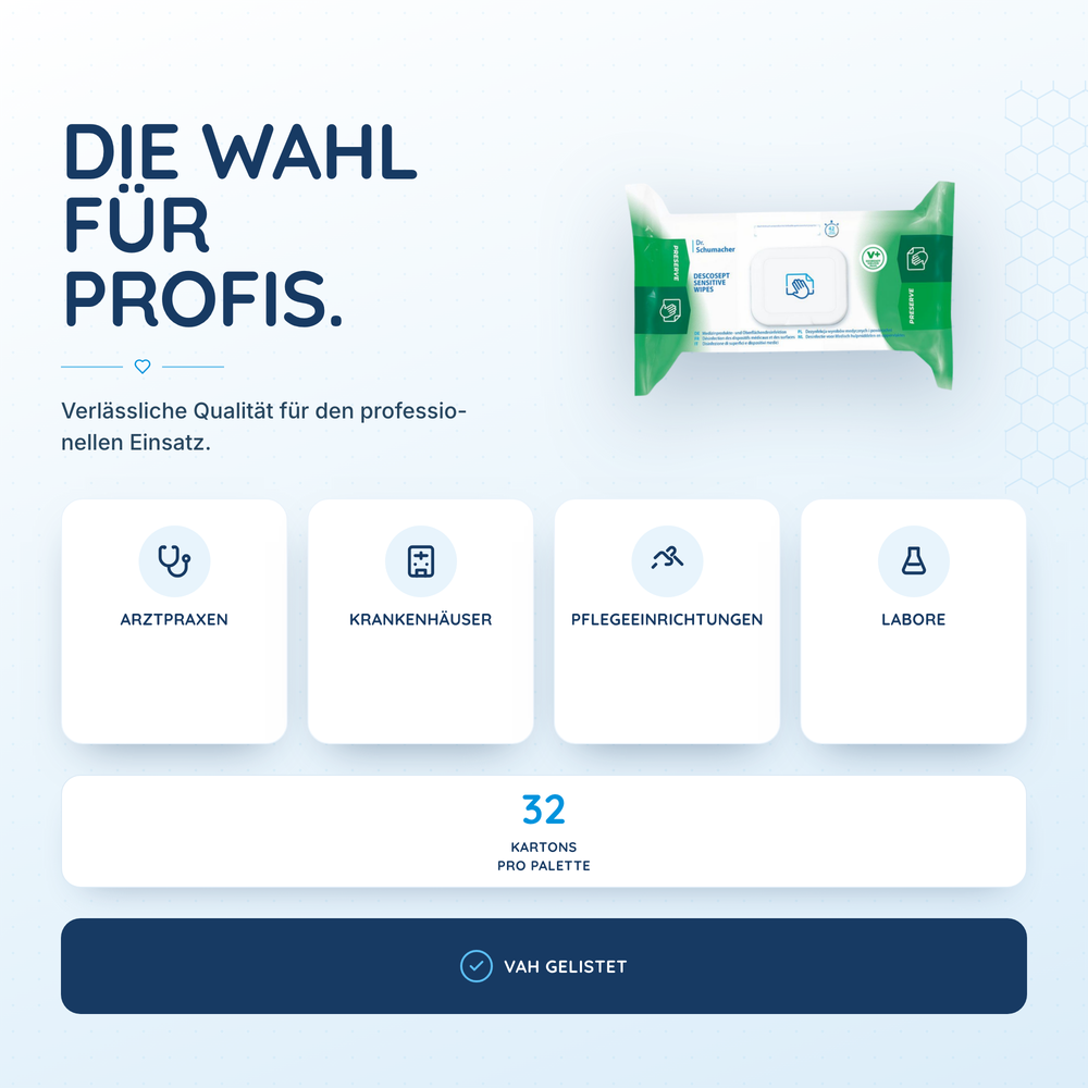 Desinfektionsmittel