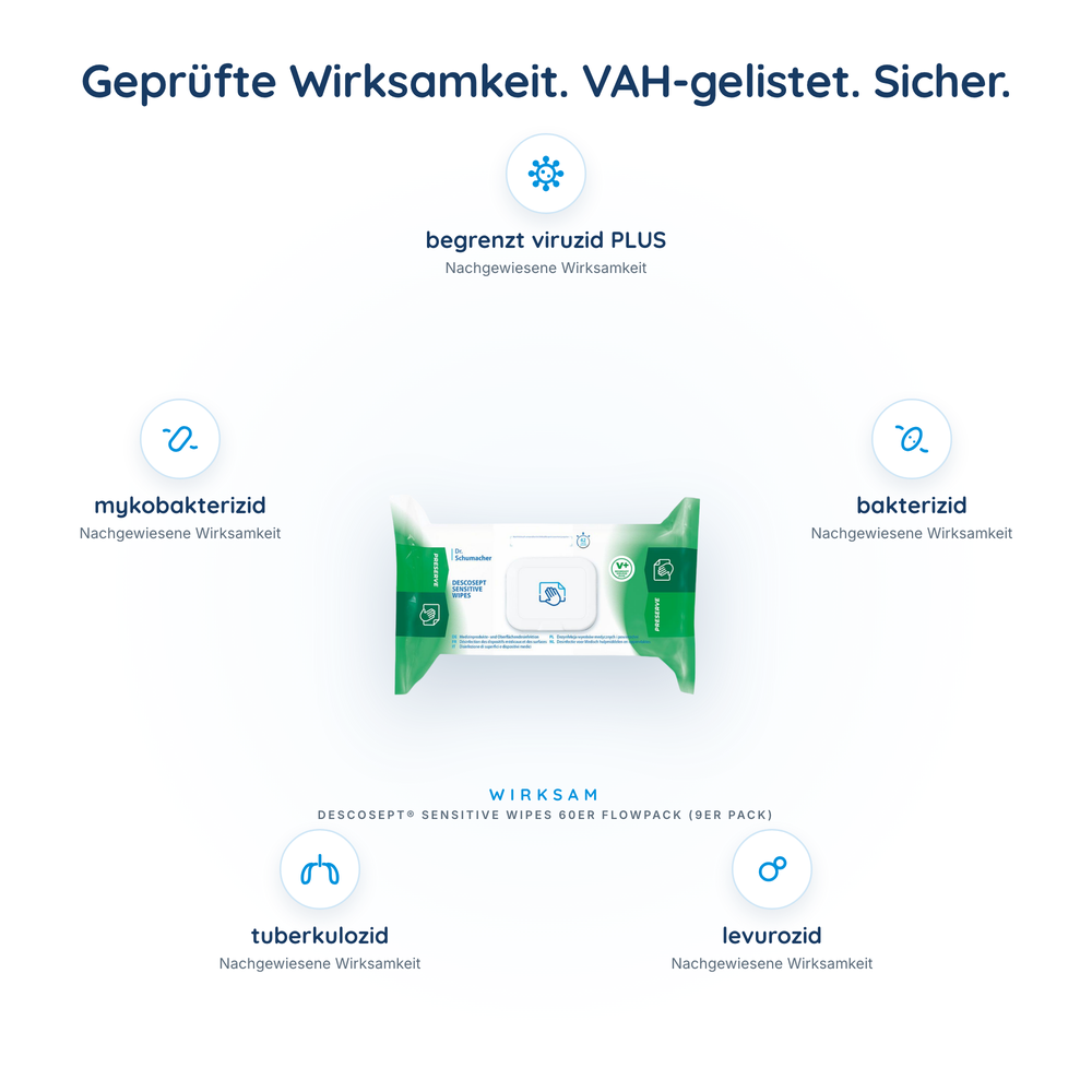 DESCOSEPT SENSITIVE WIPES