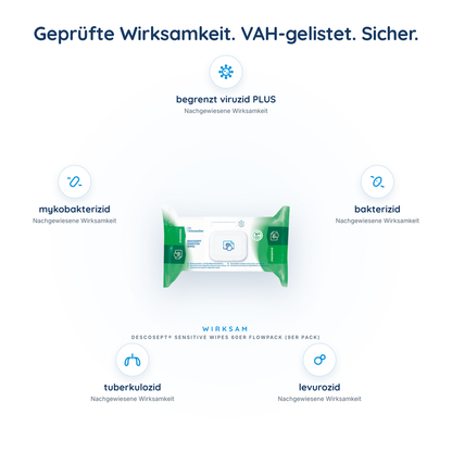 DESCOSEPT SENSITIVE WIPES