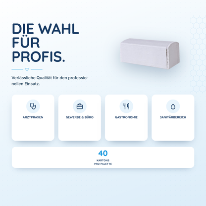 Falthandtücher