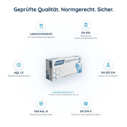 hynex Premium Nitrilhandschuhe