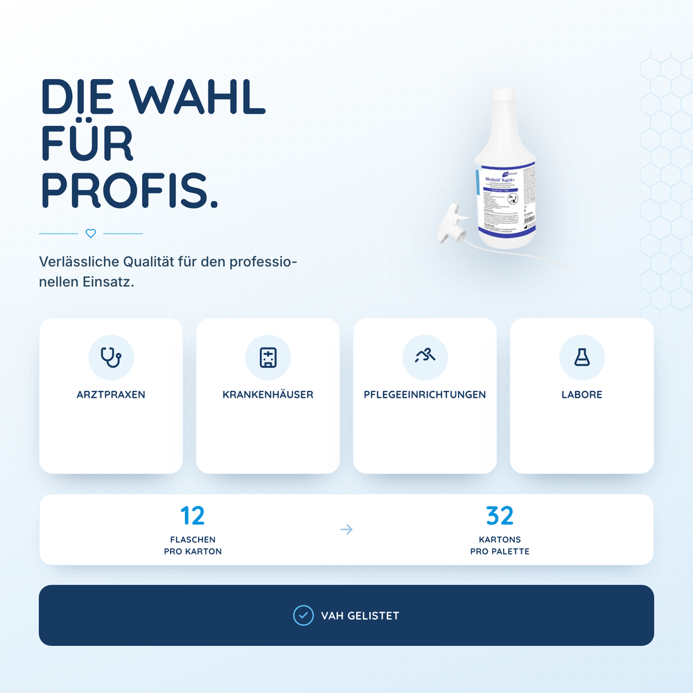 Medizid Rapid+