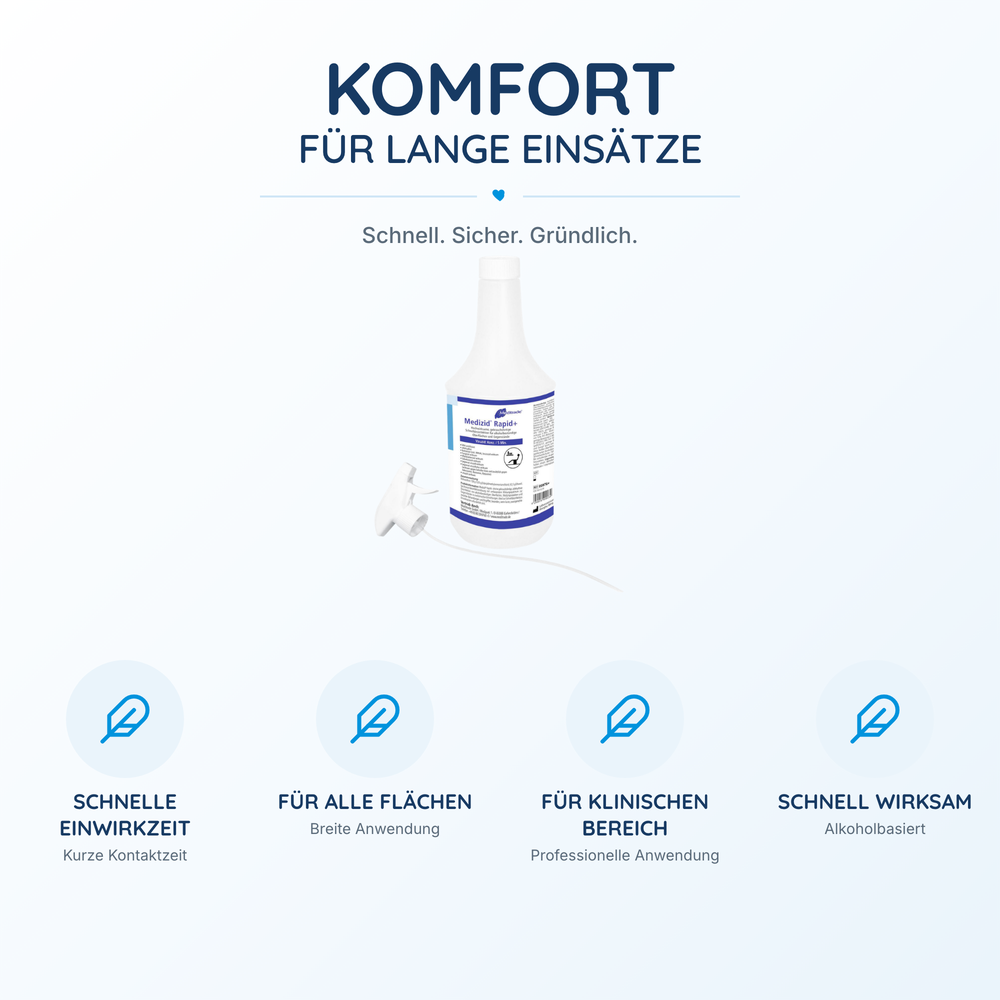 Medizid Rapid+