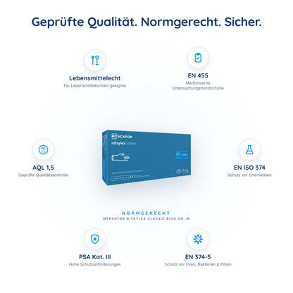Mercator nitrylex classic blue Nitrilhandschuhe